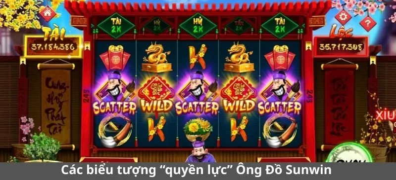 Các biểu tượng “quyền lực” trong Ông Đồ Sunwin
