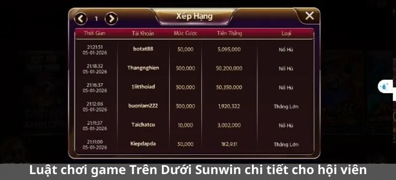 Luật chơi Trên Dưới Sunwin chi tiết cho hội viên