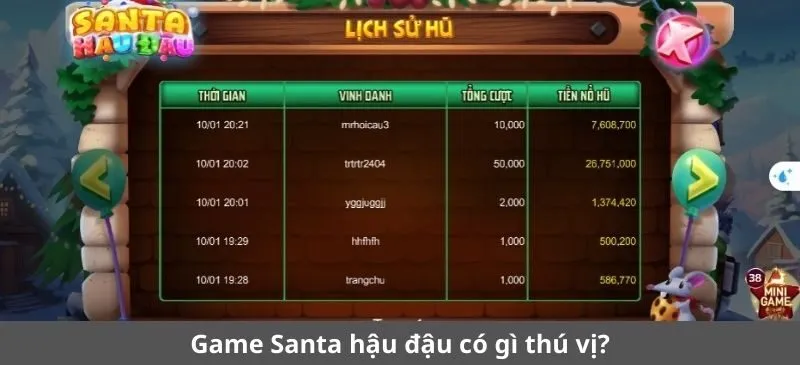 Santa hậu đậu Sunwin có gì thú vị?